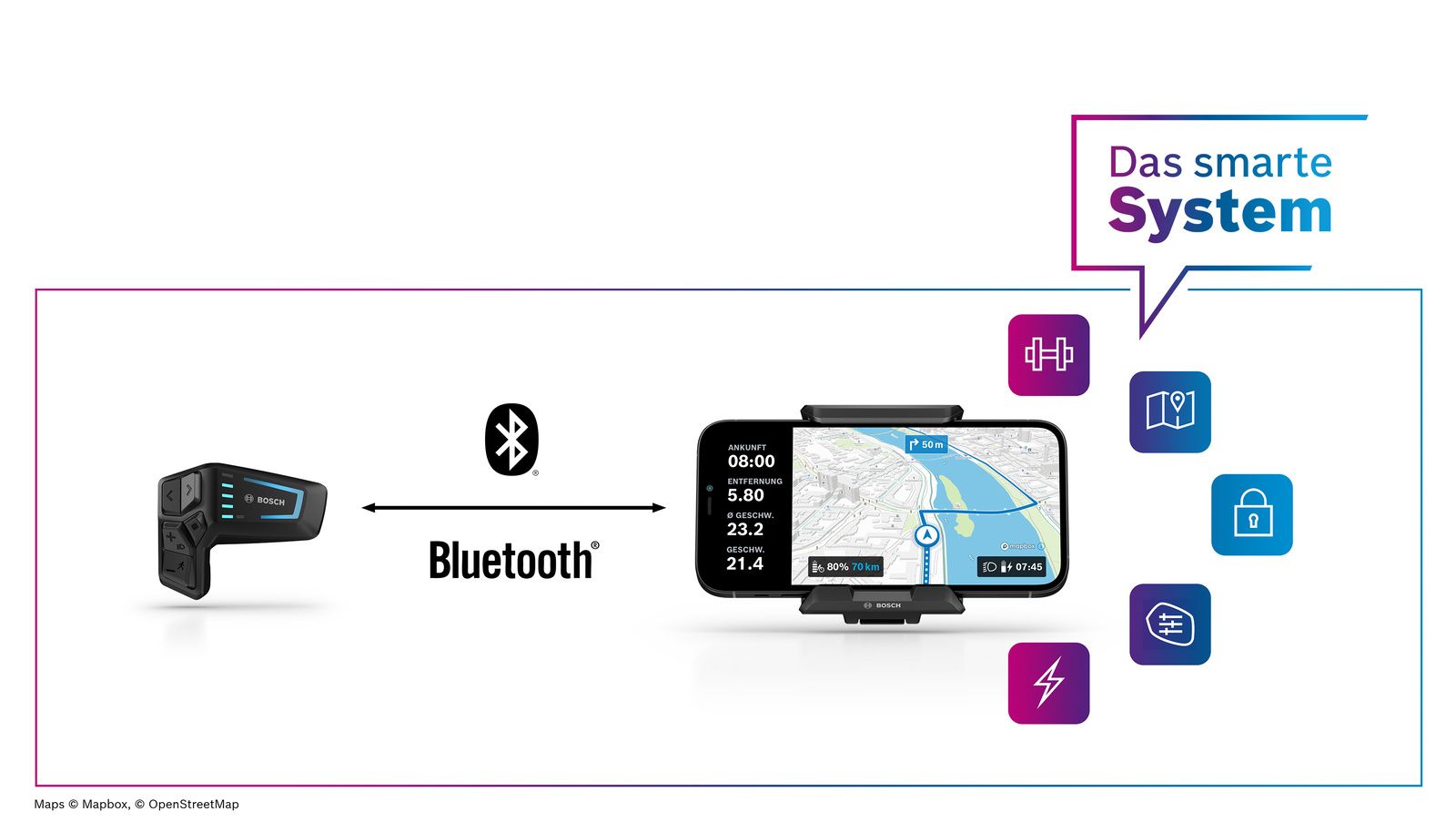 Uchwyt na telefon komórkowy Bosch SmartphoneGrip Smart System